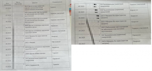 военкомат 4.png